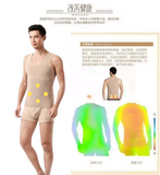 HE&ME Men's Spectrum Girdle -Skin